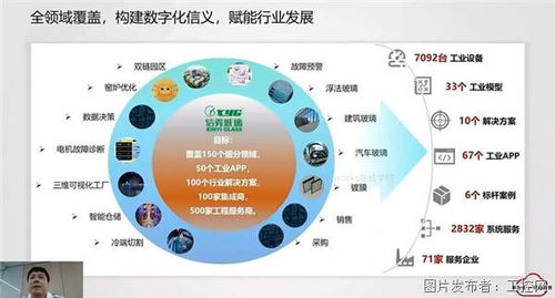 華為云“大咖有云”開播 把脈制造業(yè)數(shù)據(jù)之道，釋放工業(yè)互聯(lián)網(wǎng)數(shù)據(jù)價(jià)值